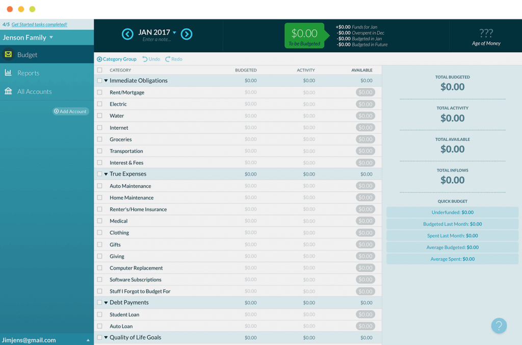 You Need A Budget budgetplanung tool