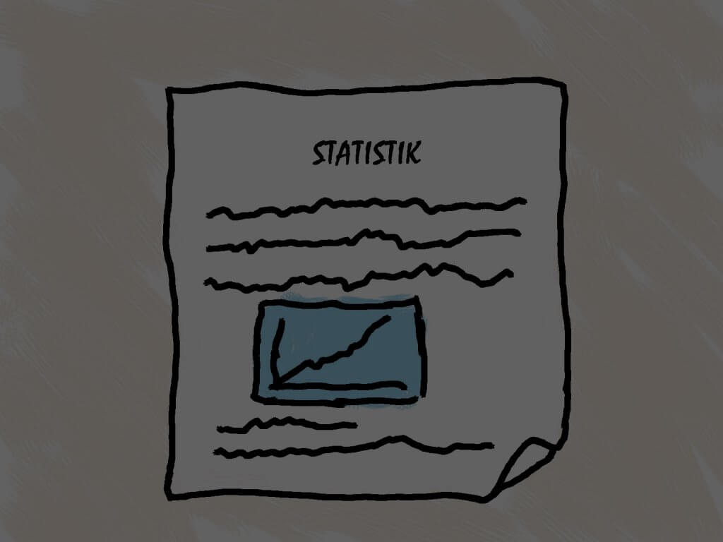 Diagramme erstellen und interpretieren