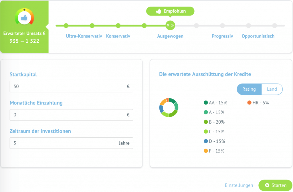 Der Portfolio Manager von Bondora