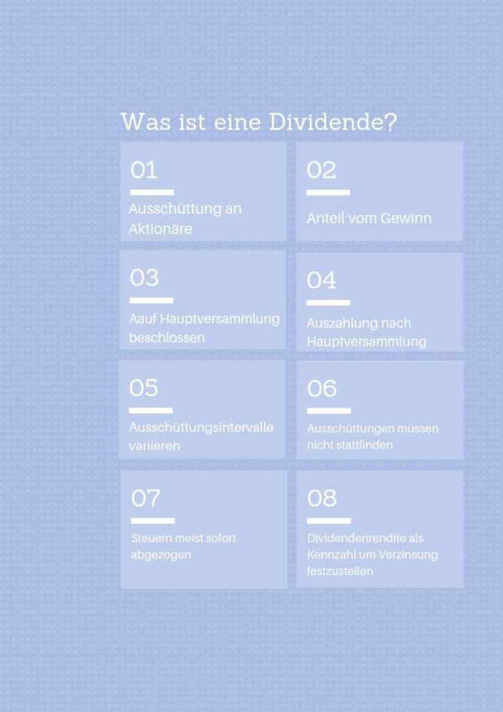 Ein schneller Überblick, was eine Dividende ist - Infografik