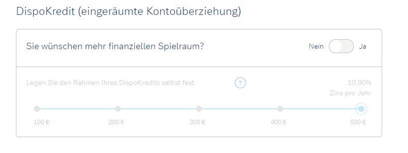 Deutsche Bank Dispo