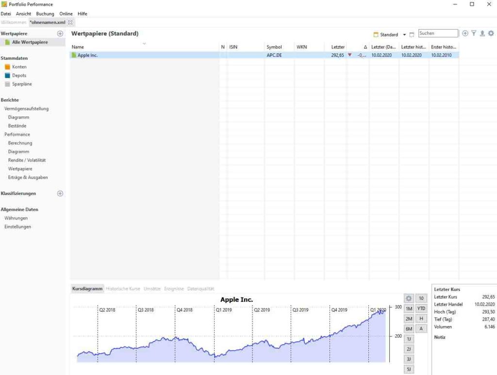 portfolio performance wertpapiere übersicht